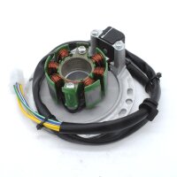 Stator RZT Delta 21/25