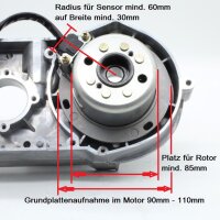 Basisset RZT Delta zur Eigenanpassung für Fremdmotoren
